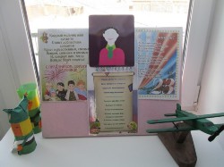 Изображение Изображение